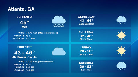 Miracle Media Digital Signage Weather Miracle Media Digital Signage Weather